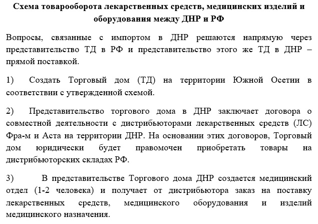 фарм4