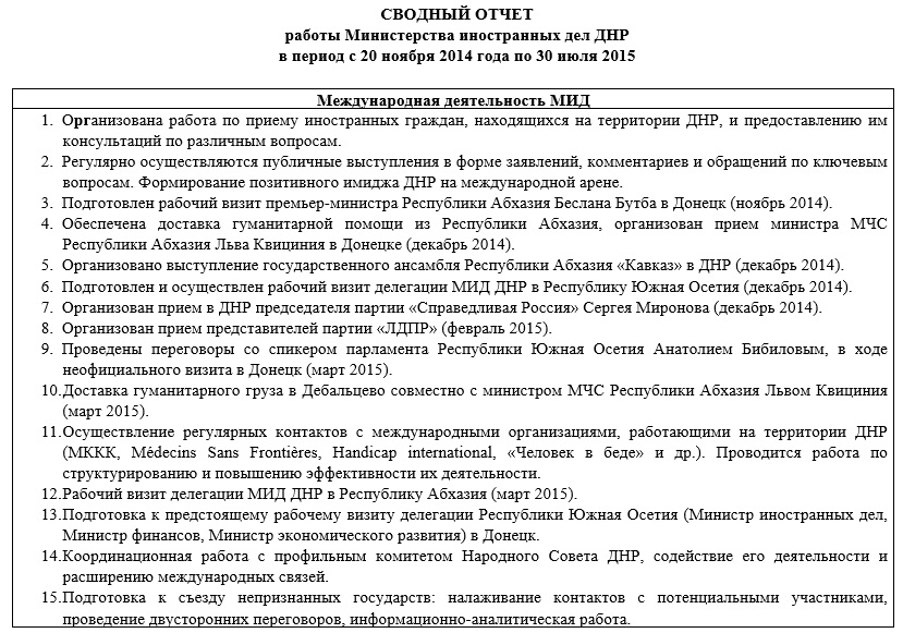отчет1