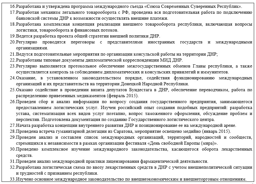 отчет2